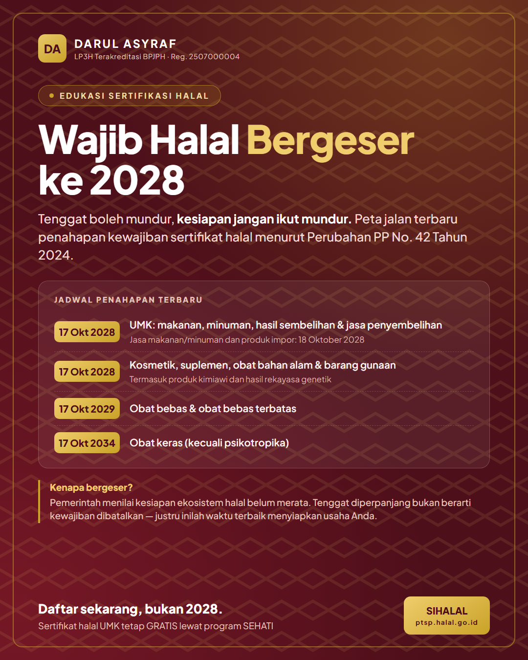 Poster edukasi jadwal penahapan wajib sertifikat halal 2028